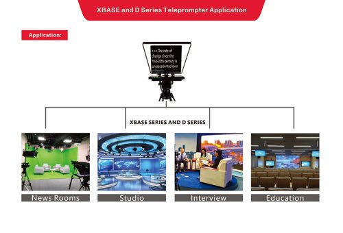 Teleprompter X22D pre 22" monitor