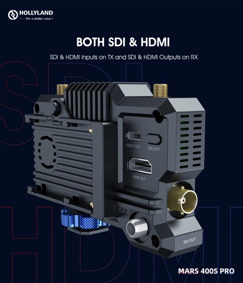 Hollyland Mars 400S PRO Wireless HDMI/SDI