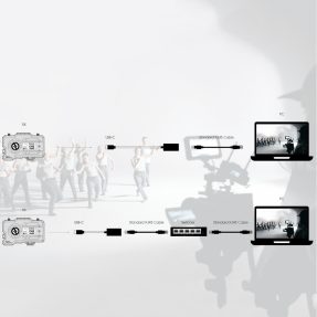 Hollyland Mars 400S PRO Wireless HDMI/SDI