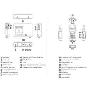 Hollyland Intercom system Solidcom 6 headsetov včítane prenosného kufra.