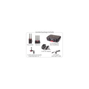 Prenájom SWIT FLOW2000 SDI&HDMI 600m Wireless System