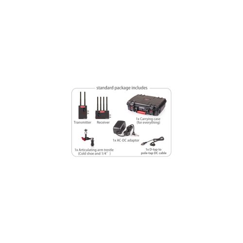 Prenájom SWIT FLOW2000 SDI&HDMI 600m Wireless System