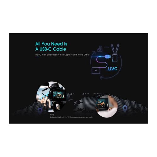 Hollyland COSMO-C1 Wireless HDMI/3G-SDI