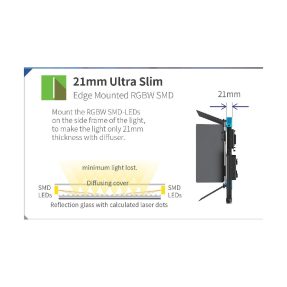 SWIT VANGO-100L, Natural Born Soft 100W RGBW LED panelové svetlo s DMX+App ovládaním