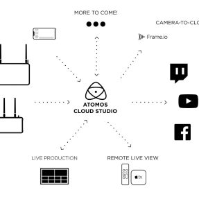 ATOMOS Ninja V+ Deluxe Starter Kit
