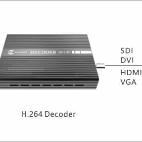 Kiloview DC230 4-kanálový H.264 video dekóder do SDI a DVI-I (HDMI/VGA) s multiview