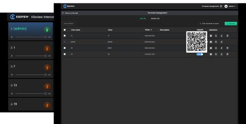 Kiloview Intercom System (Basic), Software-based system,