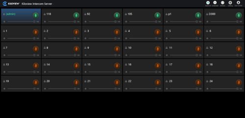 Kiloview Intercom System (Basic), Software-based system,