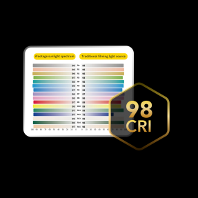 iFootage SL1 60DN Standard Angkerfish + reflektor, (daylight) adaptér a kábel