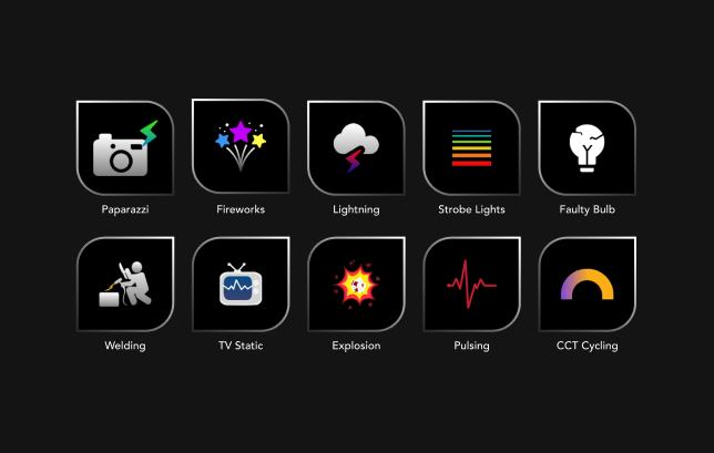 iFootage SL1 60DN Standard Angkerfish + reflektor, (daylight) adaptér a kábel