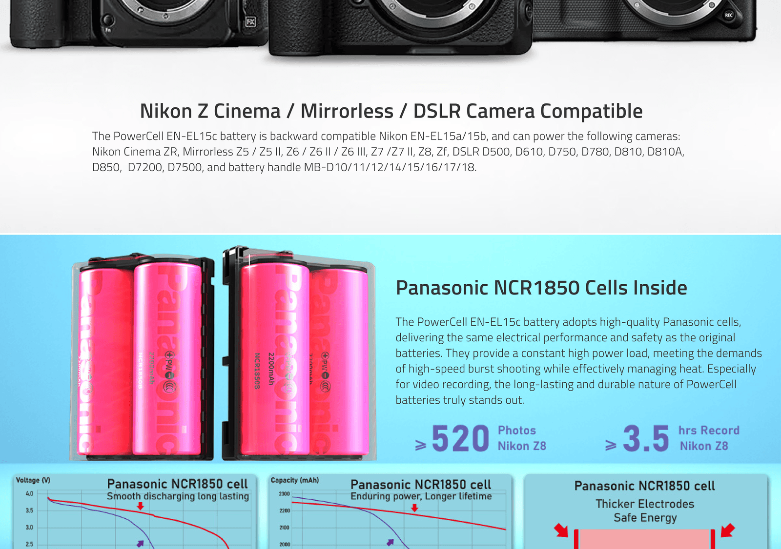 PowerCell EN-EL15c| USB-C EN-EL15c 16Wh, longer running-time battery with indicators, 