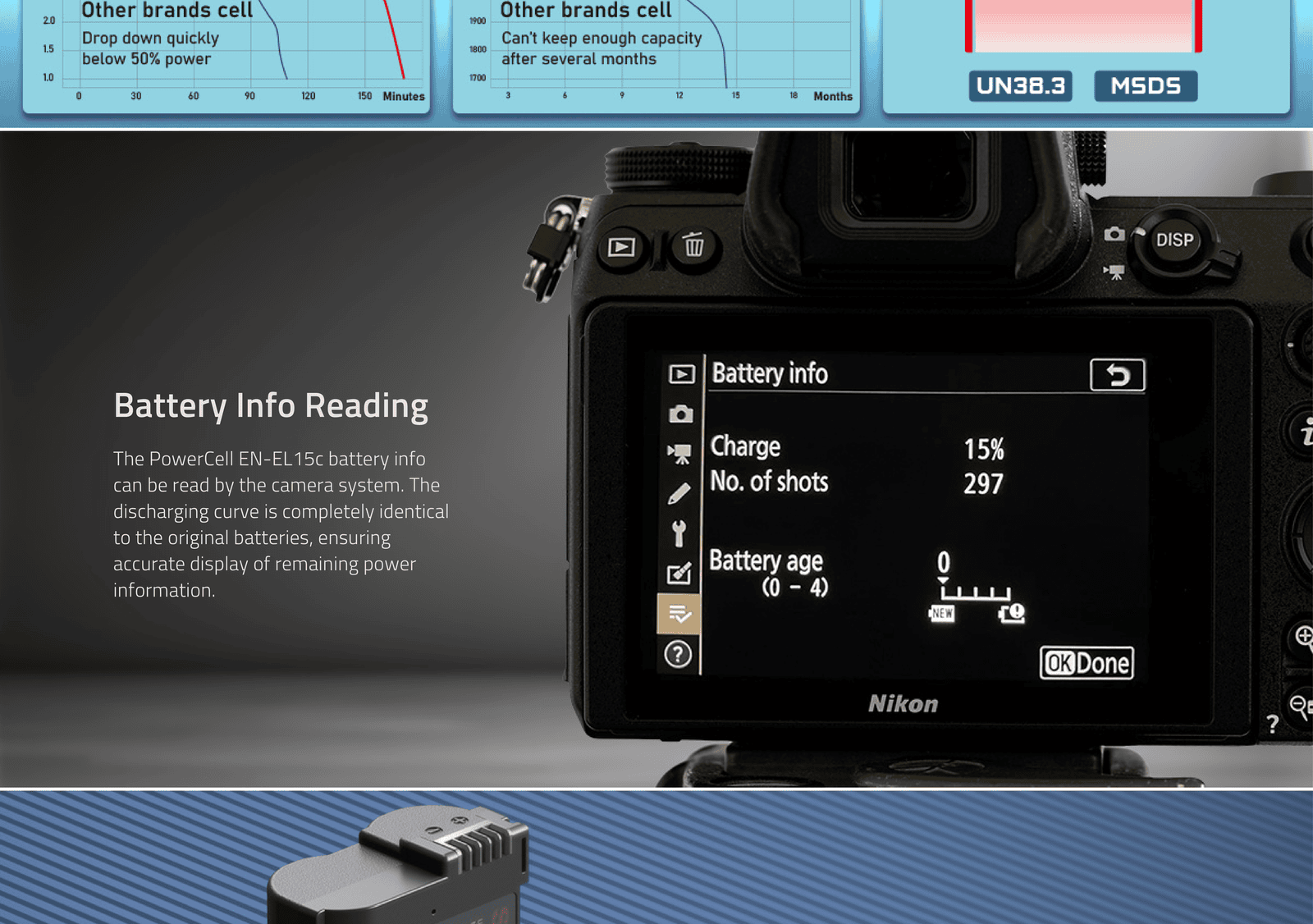 PowerCell EN-EL15c| USB-C EN-EL15c 16Wh, longer running-time battery with indicators, 