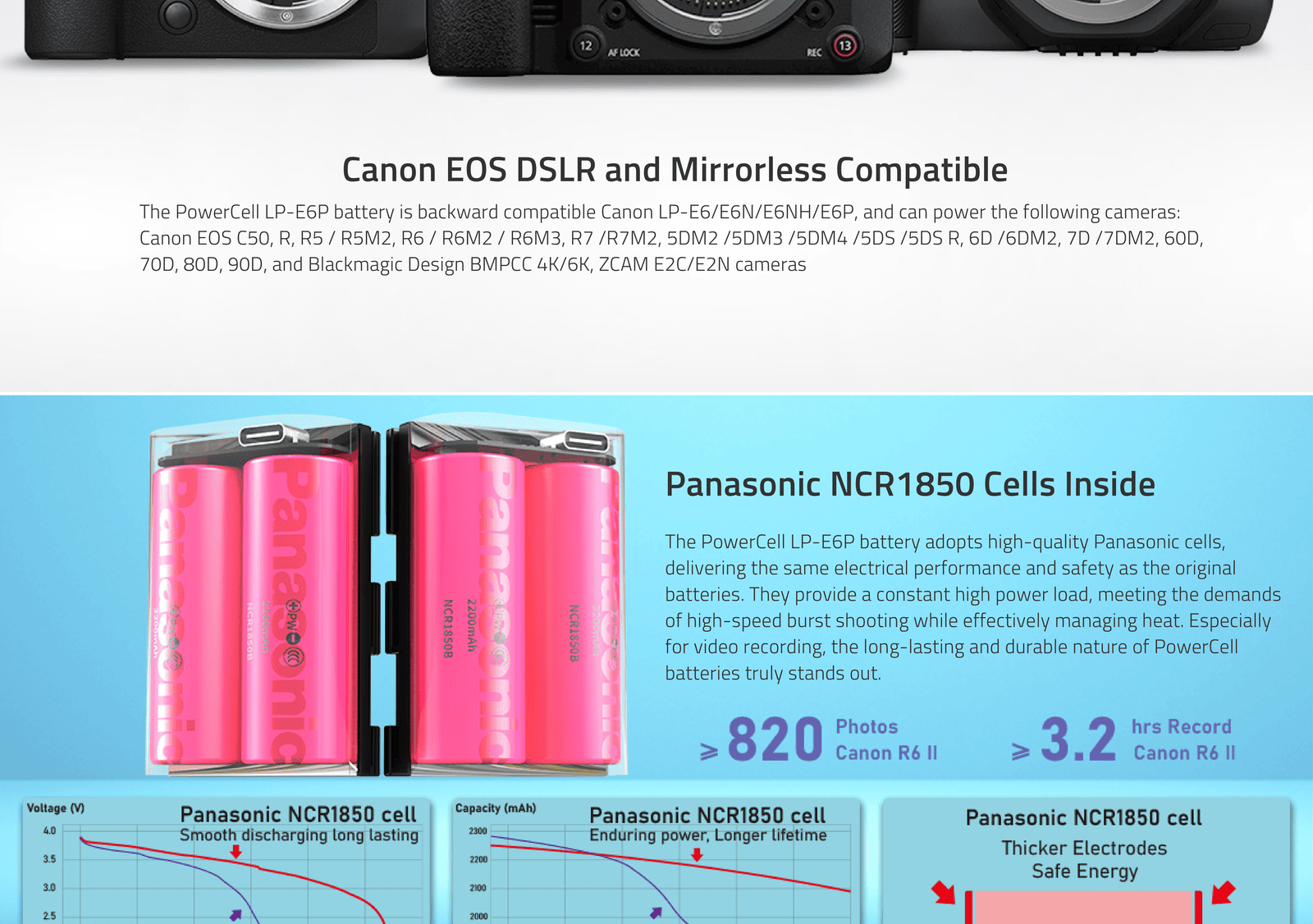 PowerCell LP-E6P | USB-C LE-E6P 16Wh longer running-time battery with indicators, 