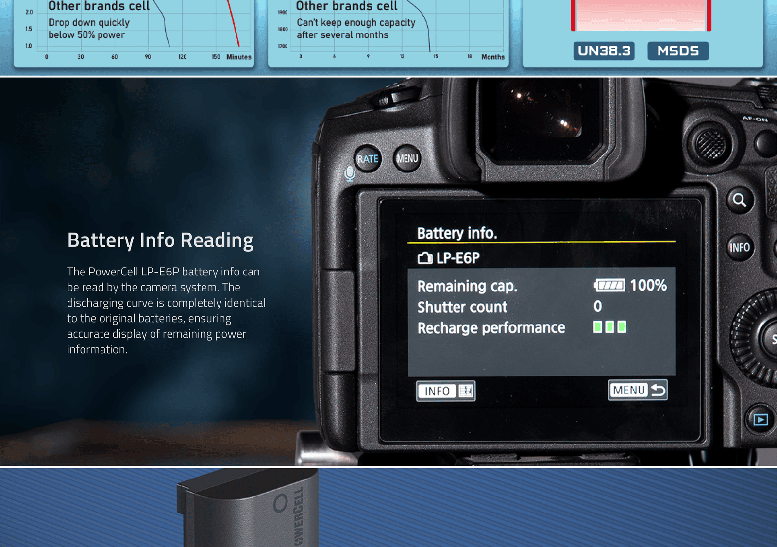 PowerCell LP-E6P | USB-C LE-E6P 16Wh longer running-time battery with indicators, 