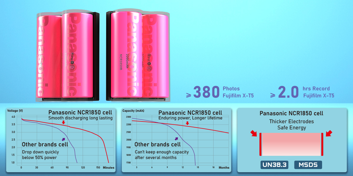 PowerCell NP-W235 | USB-C NP-W235 16Wh, longer running-time battery with indicators, 