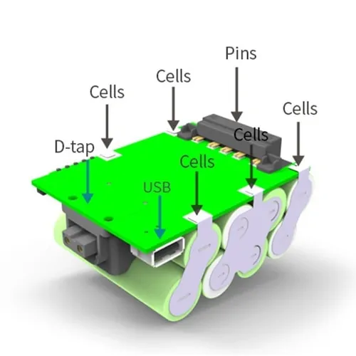 SWIT PB-M98S mini V-mount batéria