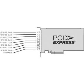 Blackmagic DeckLink Quad 2